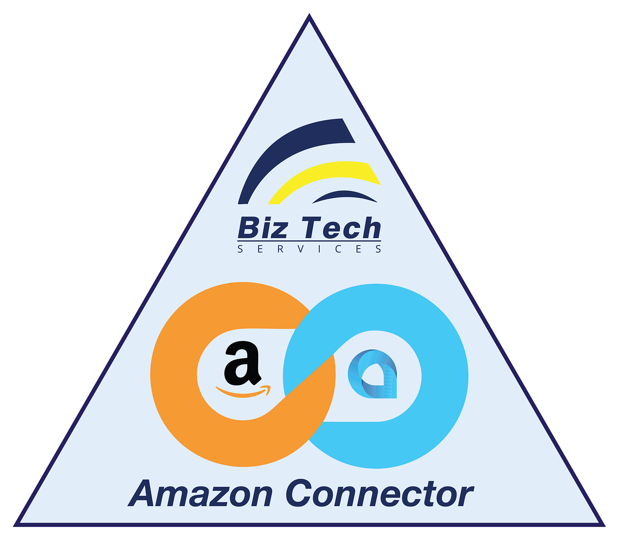 Triangular Biz-Tech Services badge for Amazon Connector