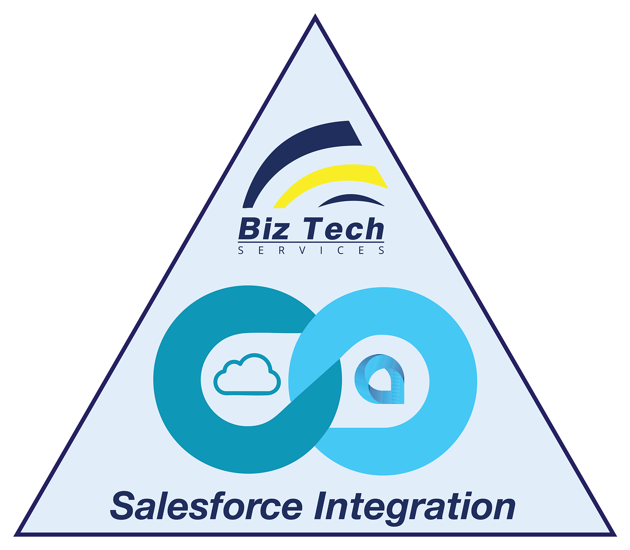 Triangular Biz-Tech Services badge for Salesforce Integration