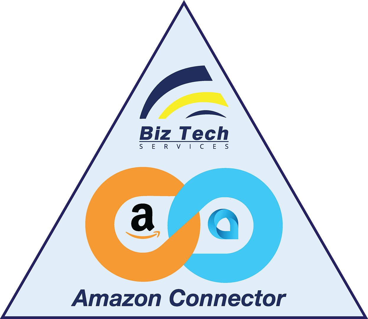 Triangular Biz-Tech Services badge with Amazon and Acumatica logos linked in an infinity symbol, labeled “Amazon Connector”