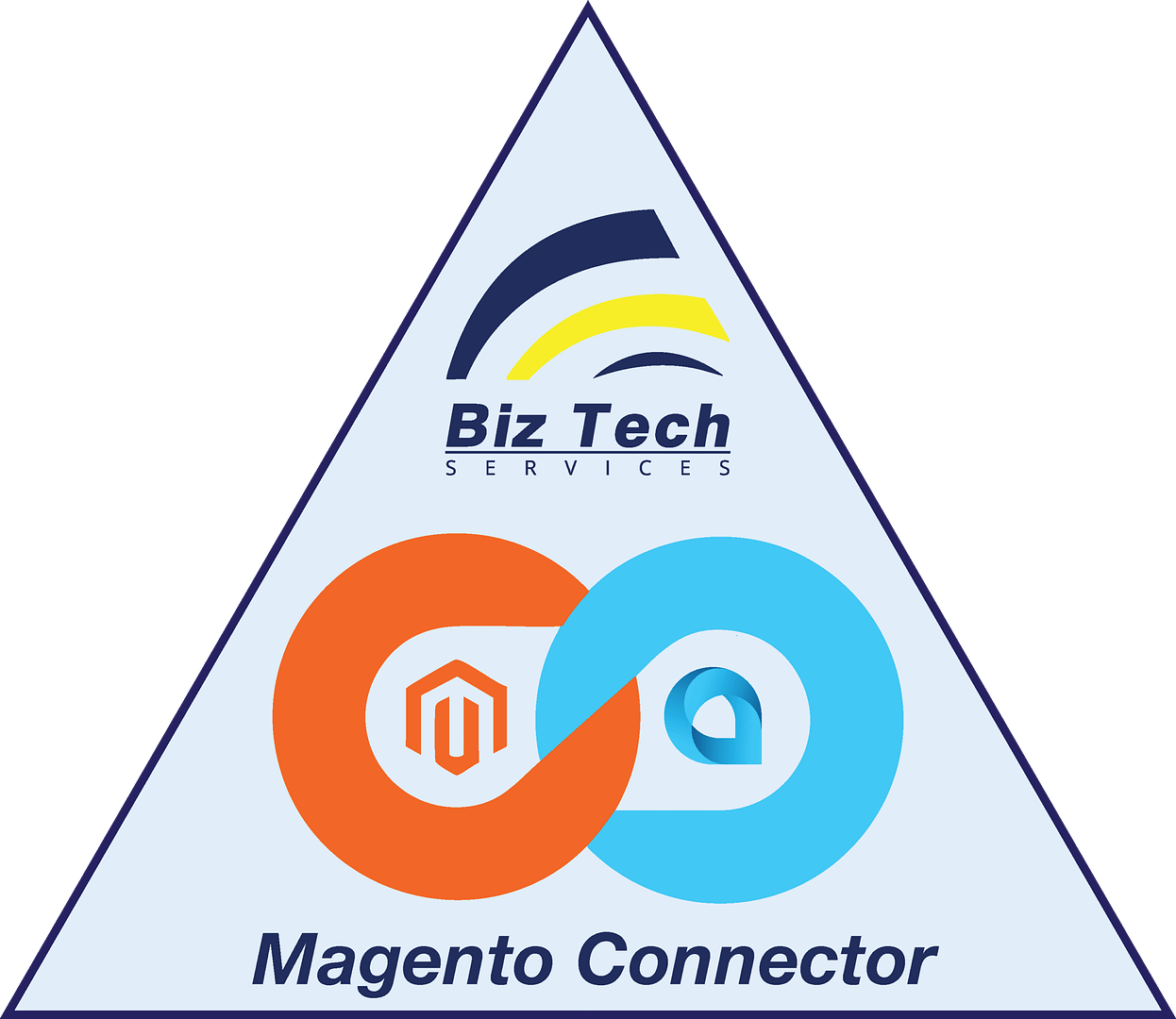 Triangular Biz-Tech Services badge with Magento and Acumatica logos linked in an infinity symbol, labeled “Magento Connector”