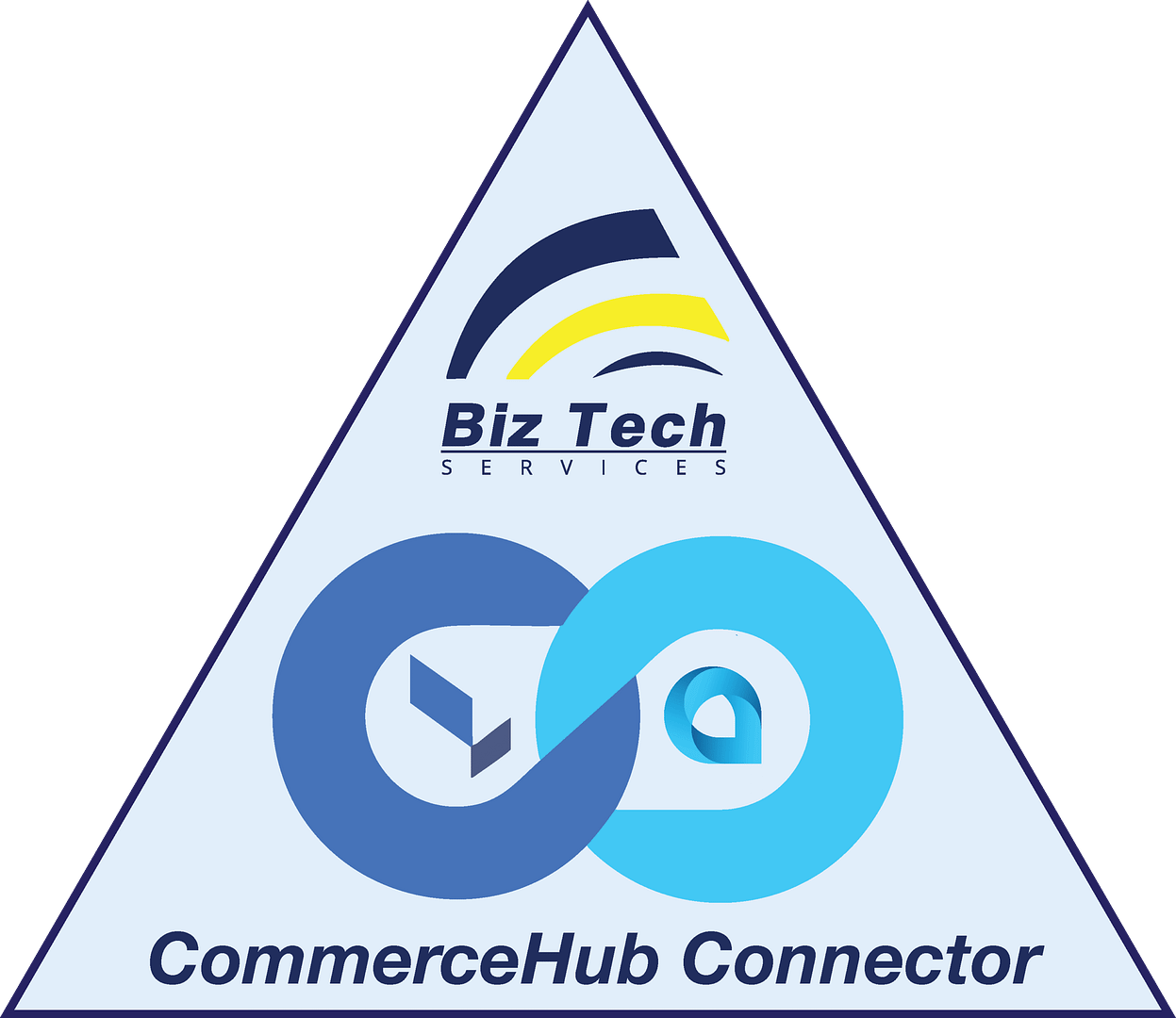 Triangular Biz-Tech Services badge showing a CommerceHub icon linked to the Acumatica logo in an infinity symbol, labeled “CommerceHub Connector”