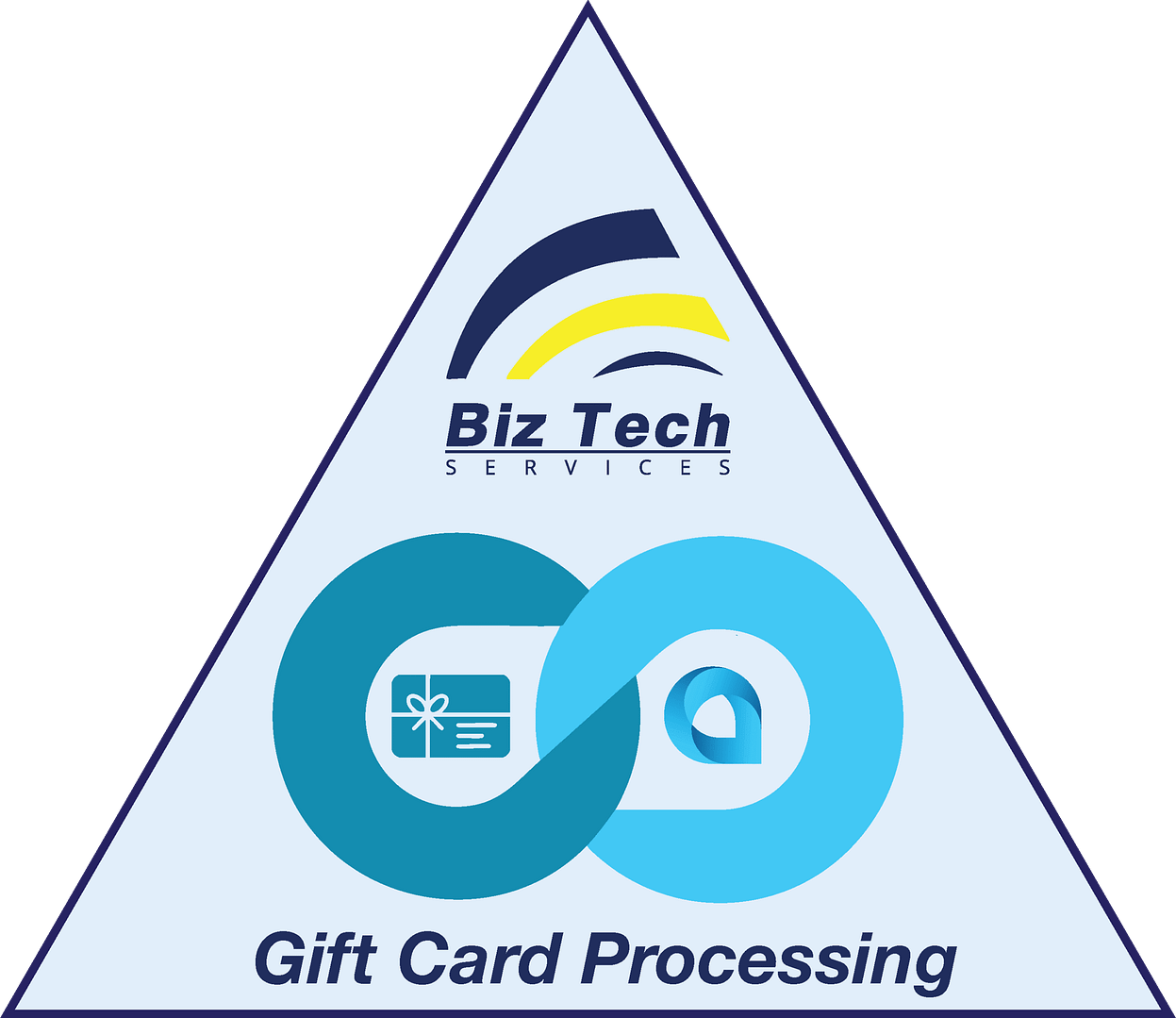 Triangular Biz-Tech Services badge showing a gift card icon linked with the Acumatica logo in an infinity symbol, labeled “Gift Card Processing”