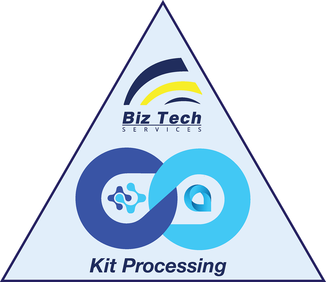 Triangular Biz-Tech Services badge with a kit-processing icon linked to the Acumatica logo in an infinity symbol, labeled “Kit Processing”
