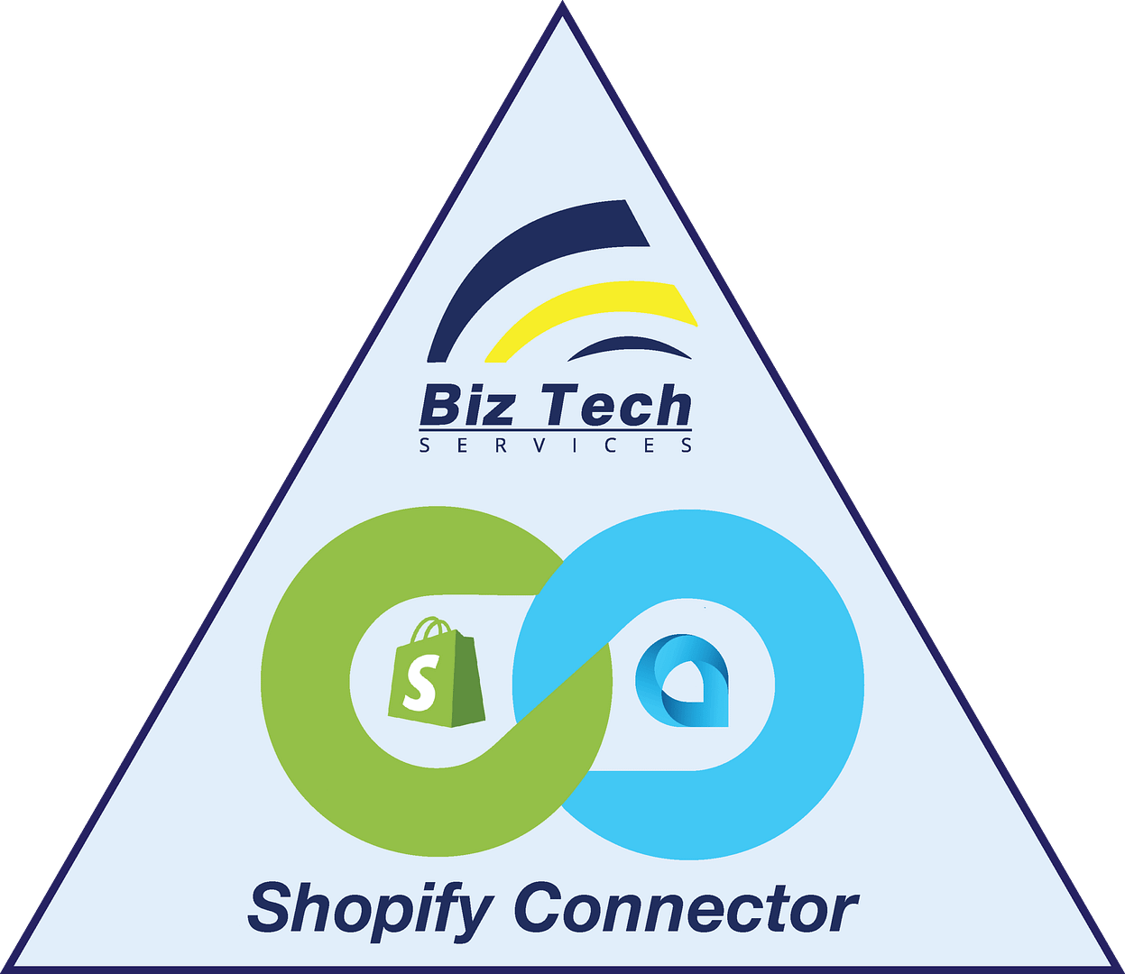 Triangular Biz-Tech Services badge with Shopify and Acumatica logos linked in an infinity symbol, labeled “Shopify Connector”