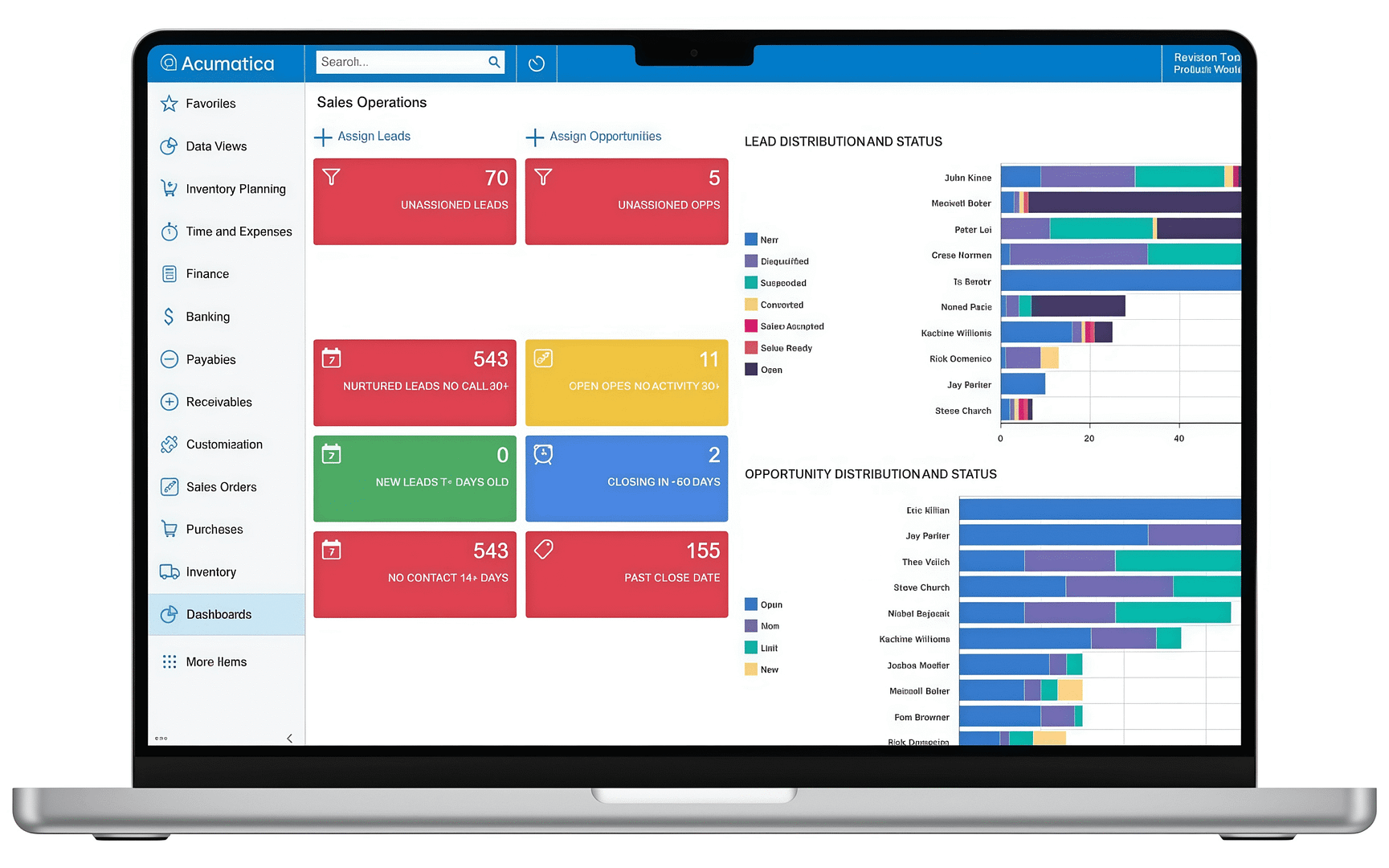 Acumatica dashboard showing sales operations tiles and distribution charts