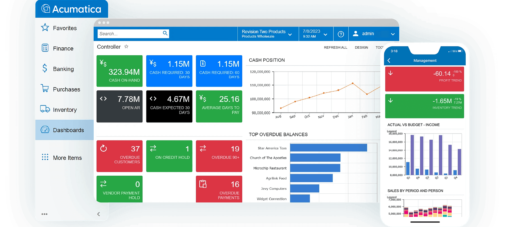 Acumatica dashboard screenshot with KPI tiles and analytics charts