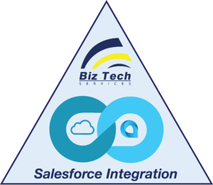 Triangular Biz-Tech Services graphic showing an infinity-loop integration symbol with cloud and application icons, labeled “Salesforce Integration”