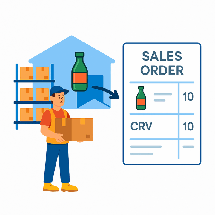 Warehouse picker allocating product items to a sales order record