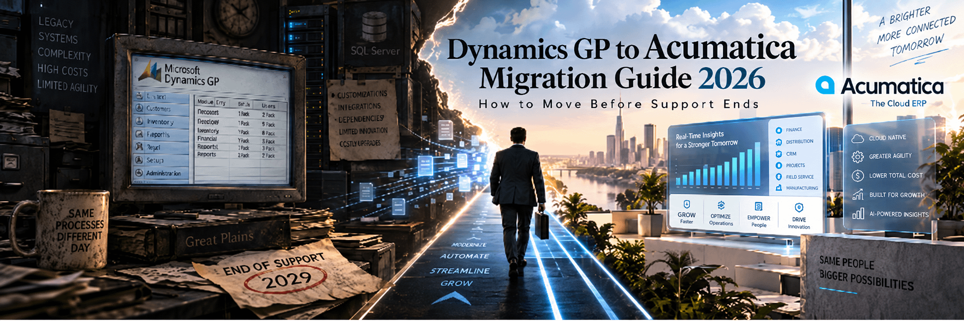 Microsoft Dynamics GP to Acumatica Migration Guide 2026